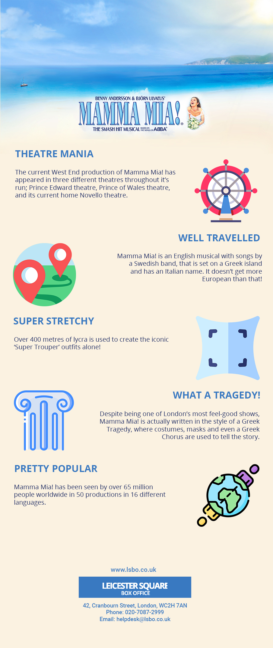 Mamma Mia Infographics