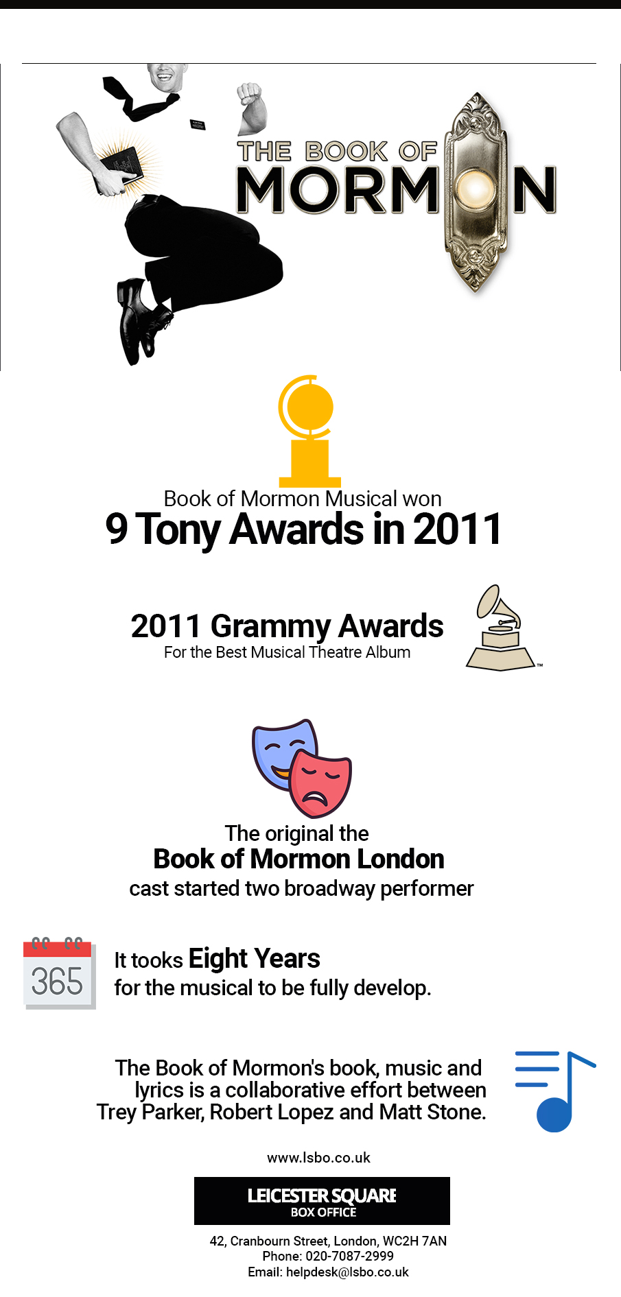 Book of mormon information 