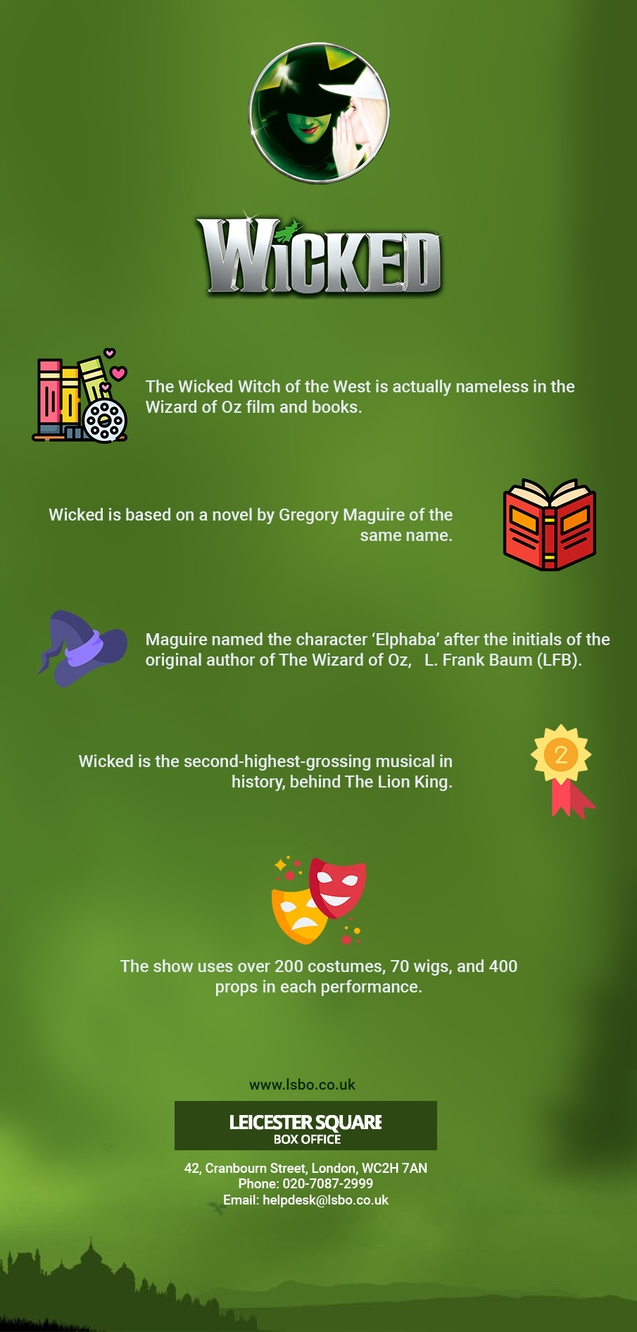 wicked the musical