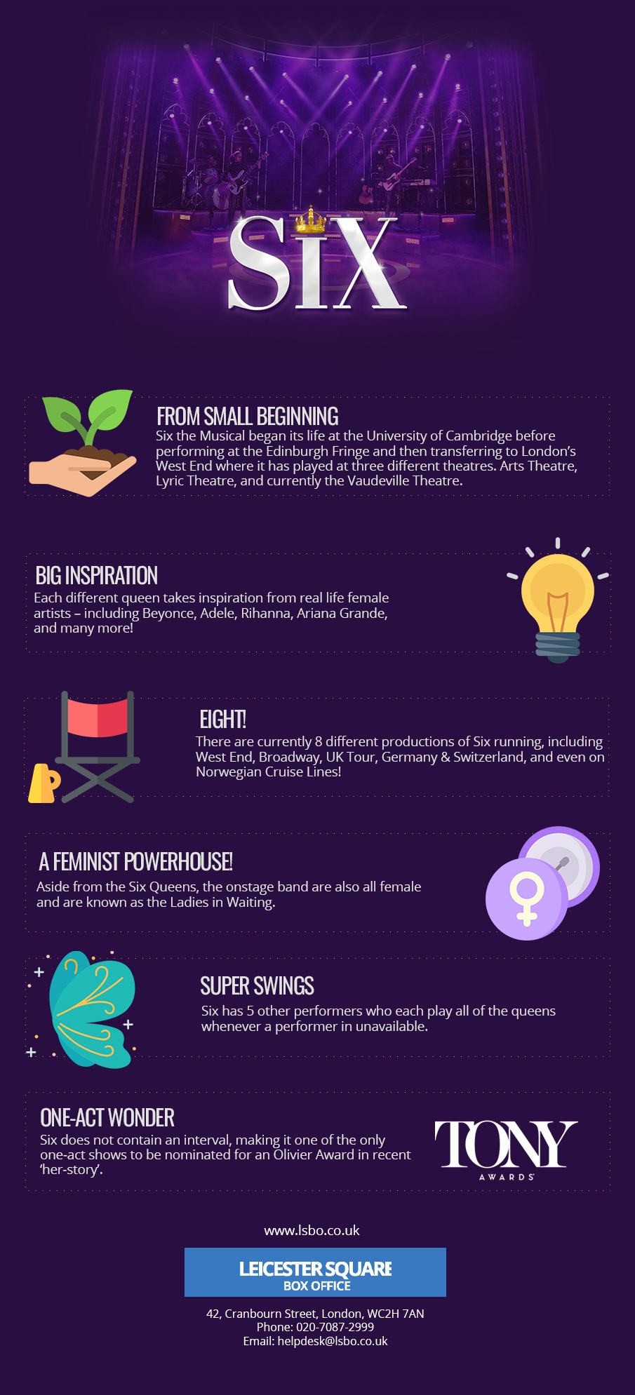 Six the Musical Infographics