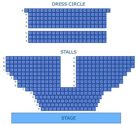 Duchess theatre best seats