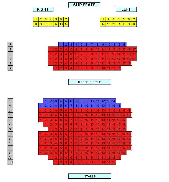 performing arts theatre