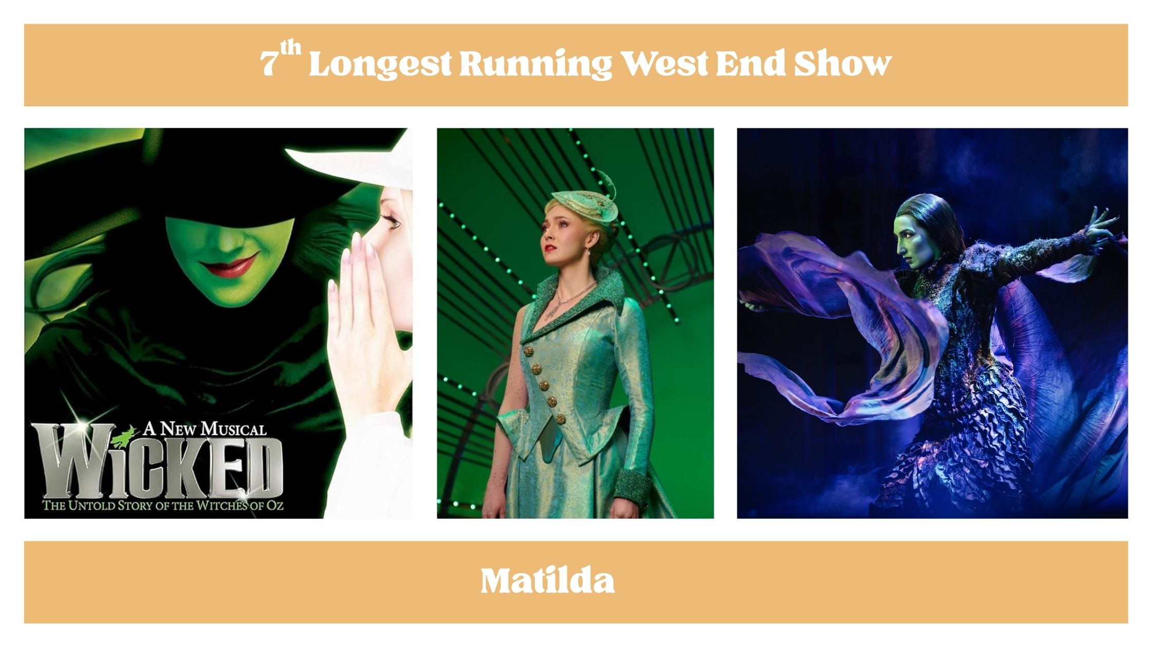 Wicked 7th longest running west end show