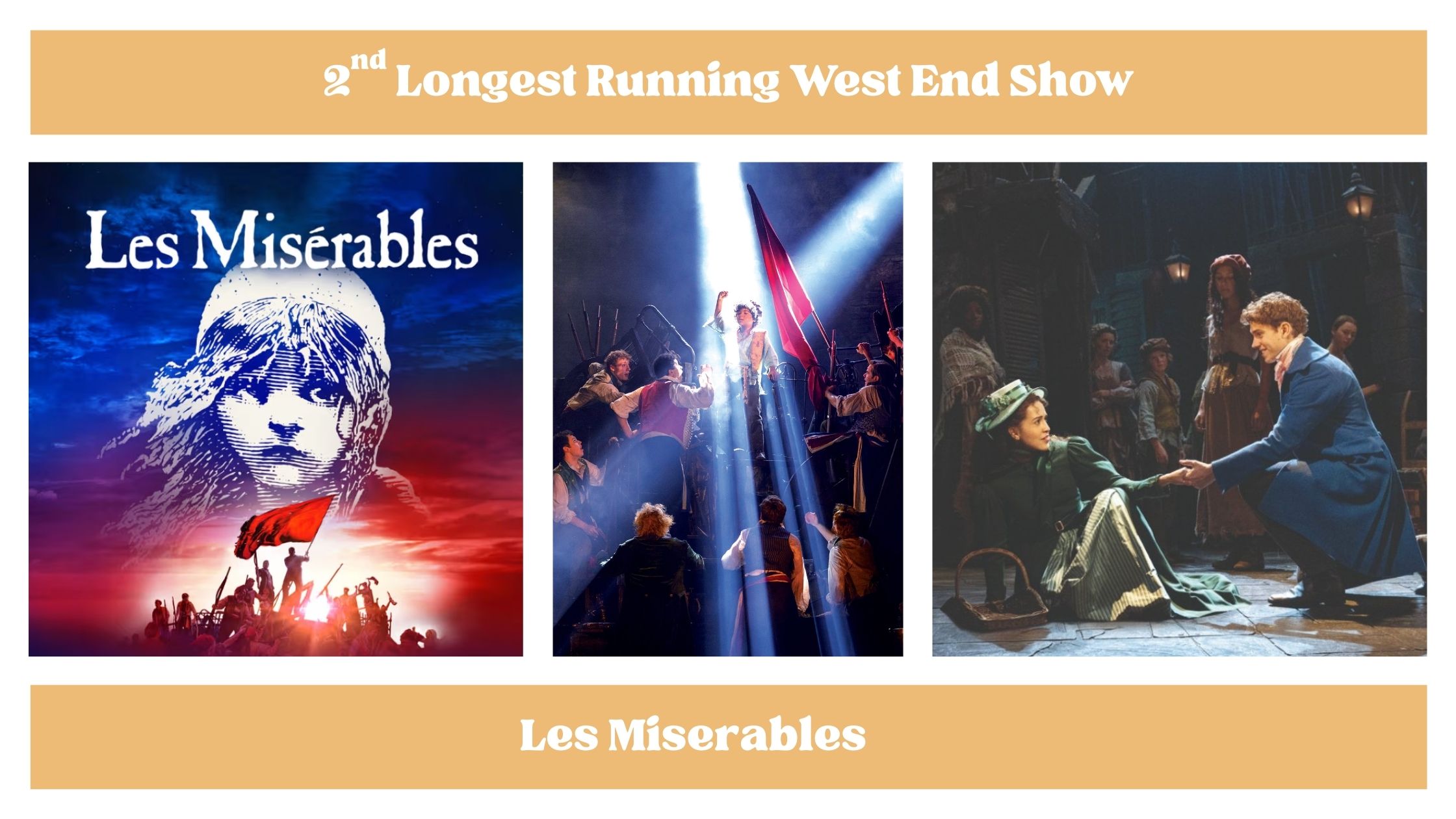 Longest Running Musical